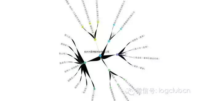 浙江无车承运人申报,最新关于无车承运