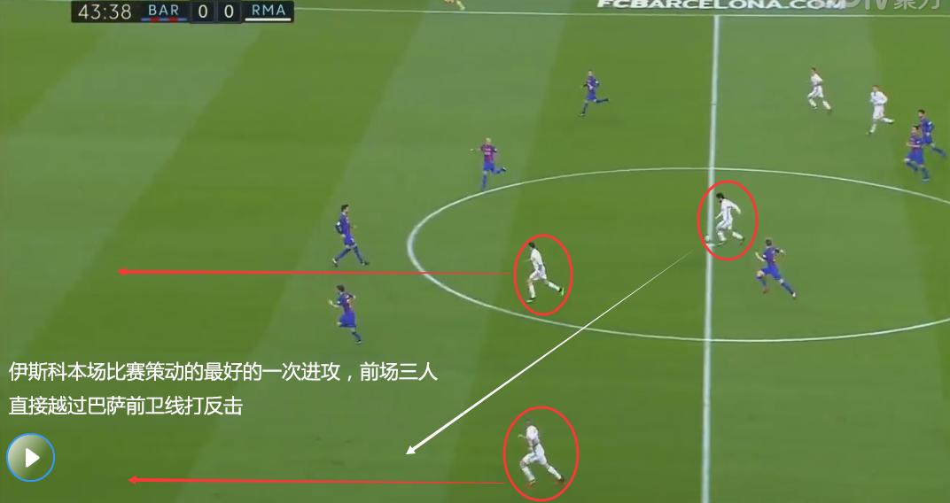 国家德比的压迫感阵容,国家德比只需要4脚传球