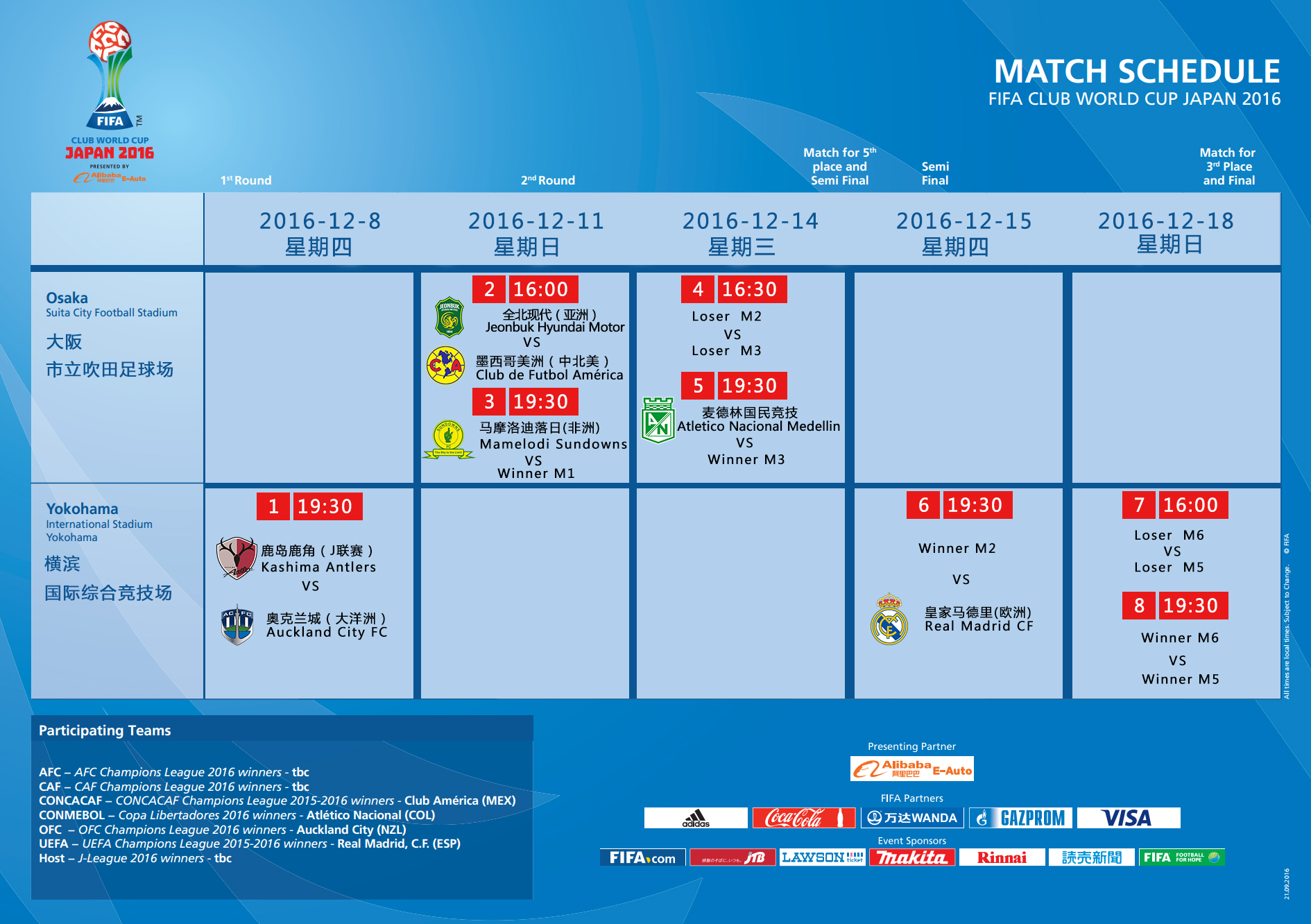 2017皇马世俱杯决赛完整版,皇马残阵出战世俱杯