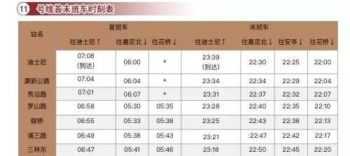 上海迪士尼到底值不值得买,上海迪士尼到底值不值得去