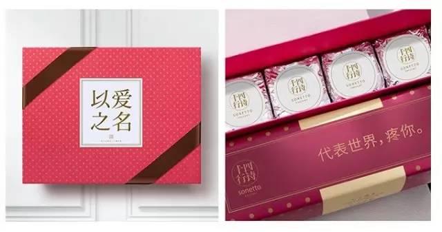 给男朋友的圣诞礼物清单,1-30岁圣诞礼物清单送女友