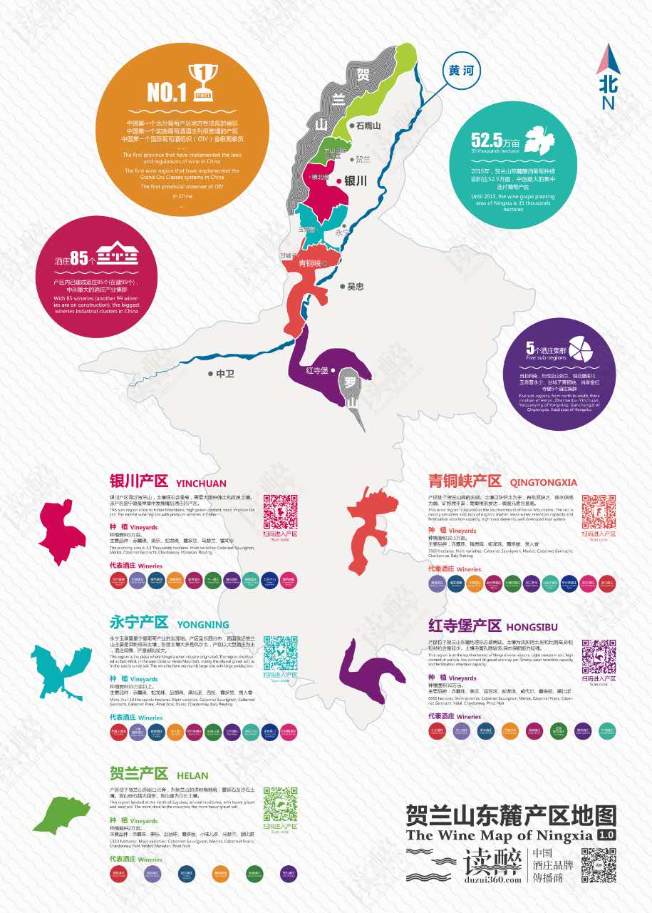 十年经验和技术感悟,10年商业经验