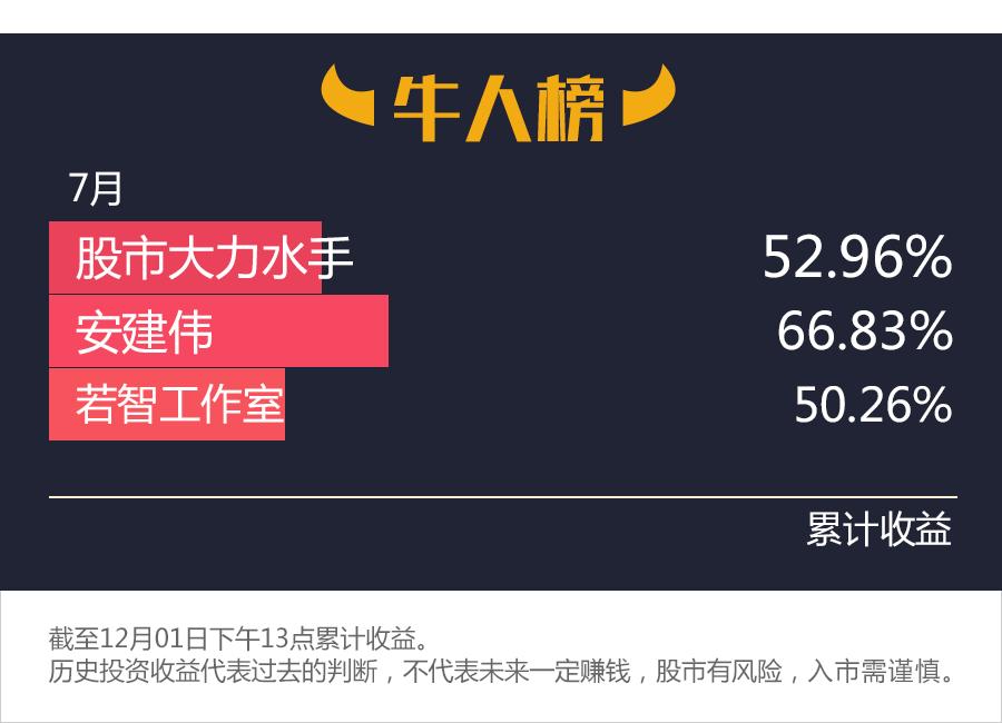 量子三大龙头概念股,量子科技未来潜力股