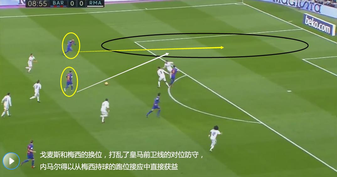 国家德比的压迫感阵容,国家德比只需要4脚传球