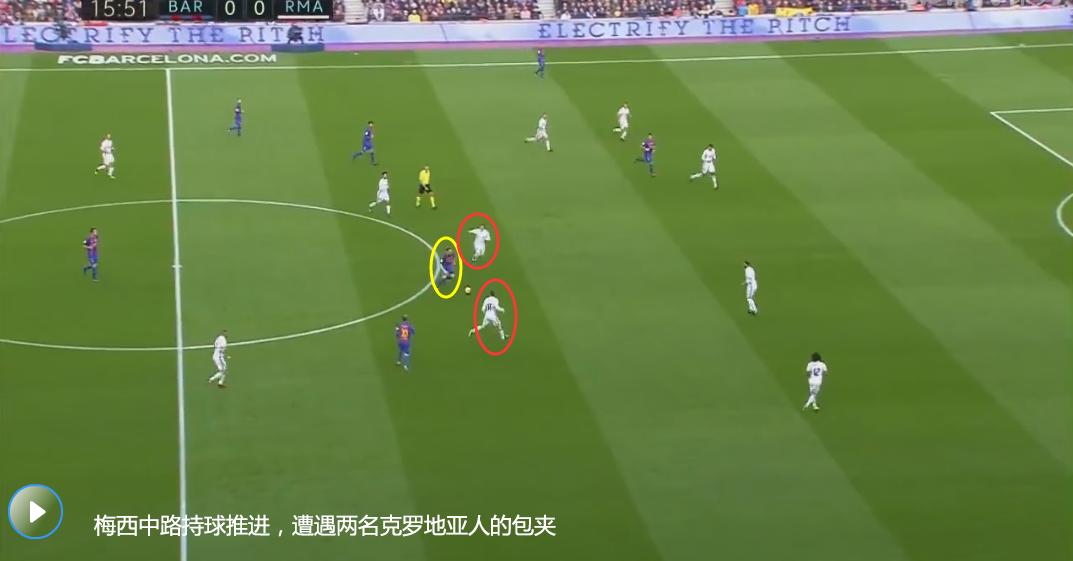 国家德比的压迫感阵容,国家德比只需要4脚传球