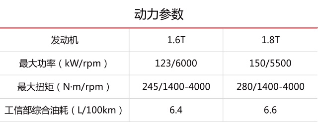标致4008phev优缺点,4008标致2021款1.8t多少钱