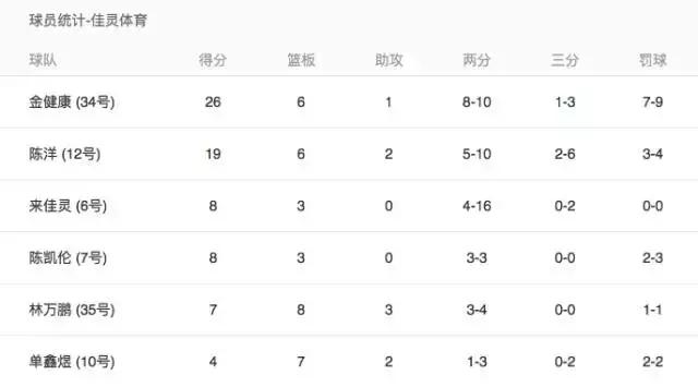 心联赛心平台心自由