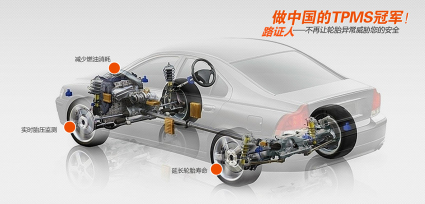 胎压监测哪个牌子好?胎压监测选购注意事项