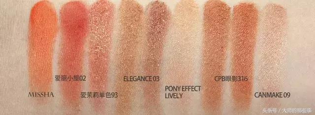 现在比较流行什么颜色的眼影,红棕色系大牌眼影有哪些