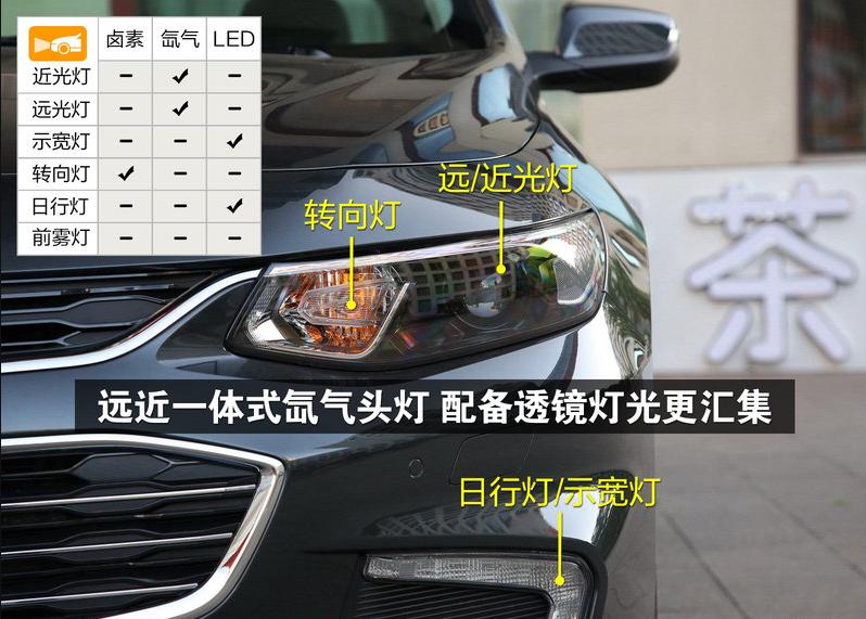 迈锐宝xl20162.5l油耗,17年迈锐宝xl2.5l底盘