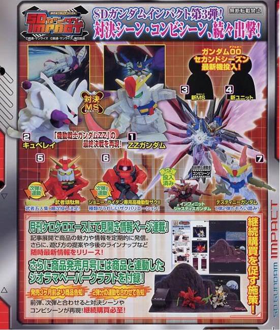 高达食玩q版扭蛋,高达入坑指南mg