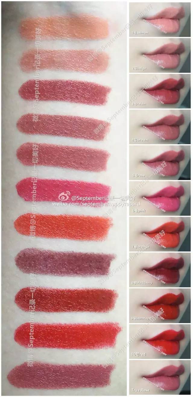 唇膏依赖症怎么修护,不喜欢涂唇膏用什么来抑制