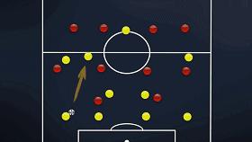 8人前腰的跑位踢法教学,前腰如何踢得有进攻性