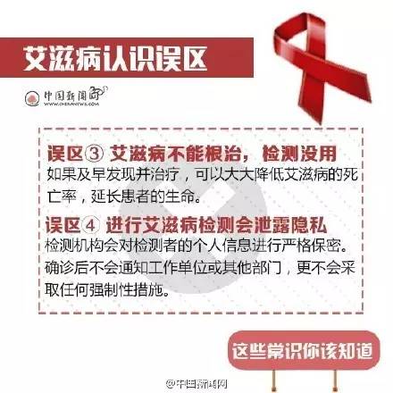 艾滋病！你给我站住，我要揭开你的真面目！