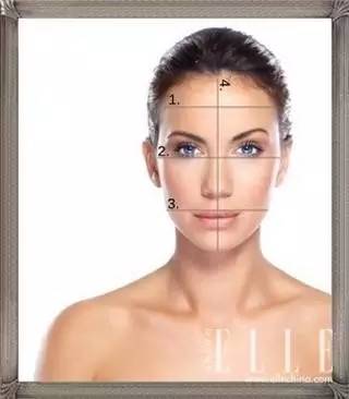 你知道自己适合什么样的脸型吗,你知道你到底适合什么样的发型吗