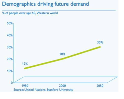 nxp和高通,飞利浦nxp深度分析