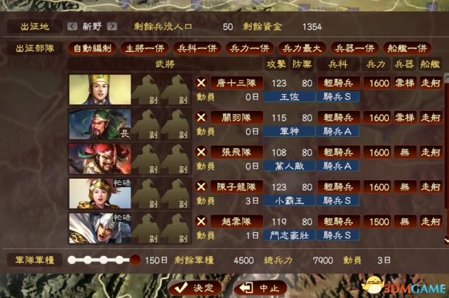 三国志13敌兵收夺战术怎么用,三国志13潼关之战攻略