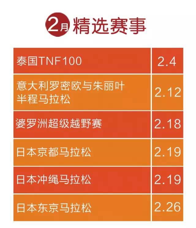 2017跑马时间表,2017年跑马时间