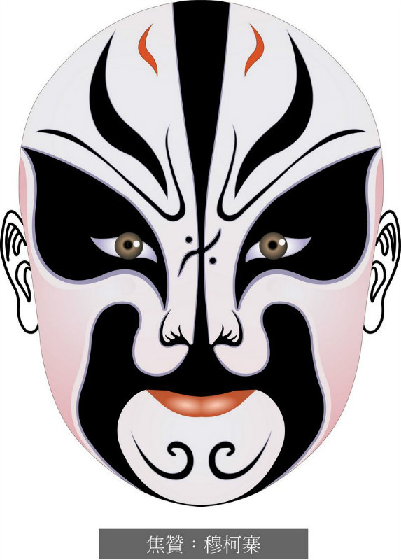 国粹脸谱重组画,国粹创意经典脸谱