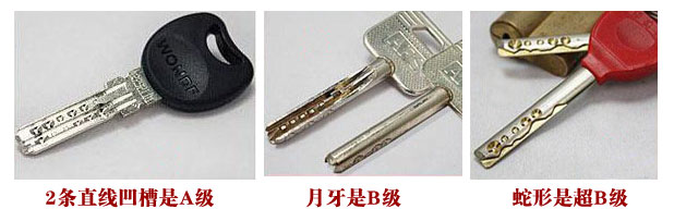 老式防盗门锁芯更换视频教程,更换老式王力防盗门锁芯的方法