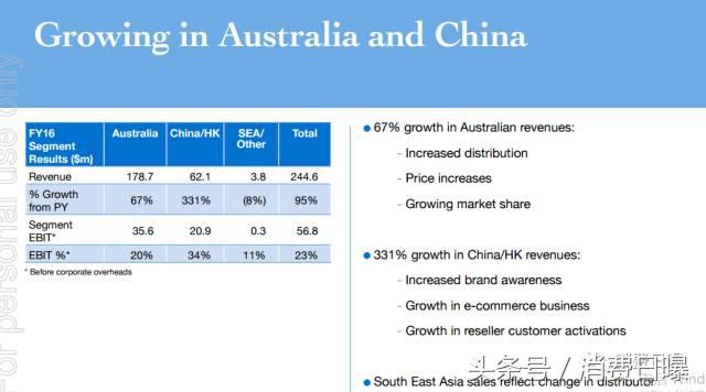 贝拉米失败原因,贝拉米败给了巴托洛米奥