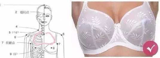 内衣总是空杯怎么选,穿调整型内衣老是空杯