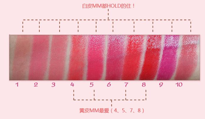 悦诗风吟有什么好用的,悦诗风吟有哪些值得买的