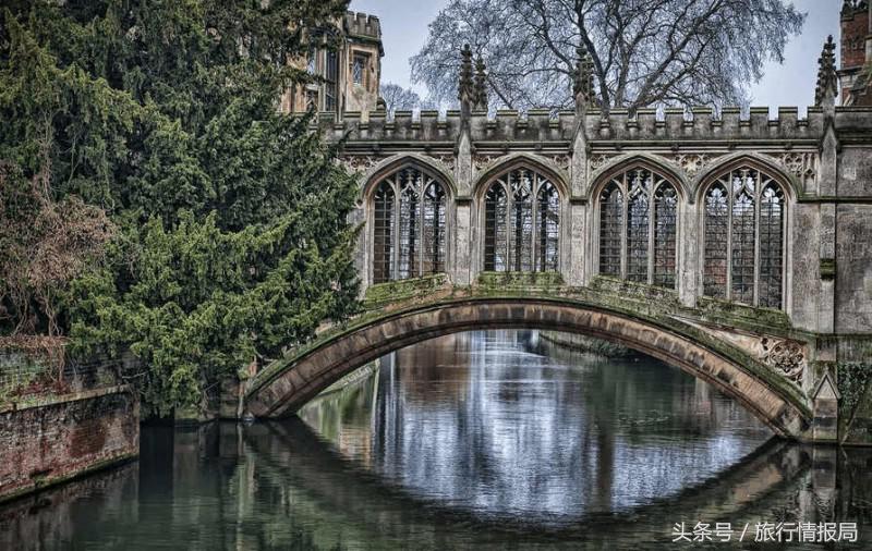 关于威尼斯的简介,关于威尼斯你有什么了解