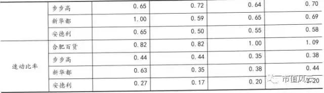 上市公司问询,上市公司收到问询函有影响吗