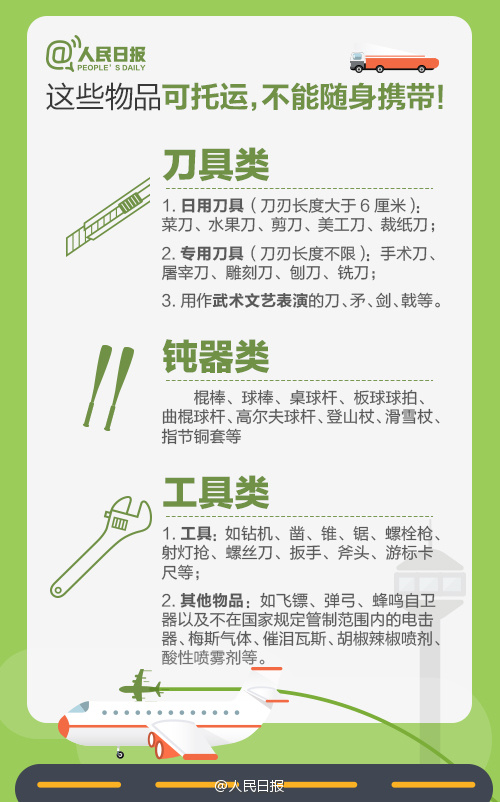 乘飞机行李规定多少斤不要托运,乘飞机大件物品怎么托运