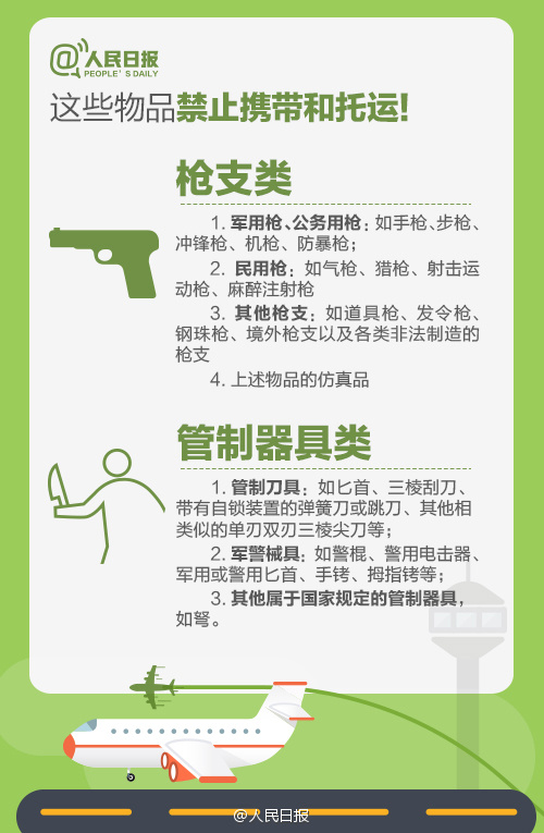 乘飞机行李规定多少斤不要托运,乘飞机大件物品怎么托运