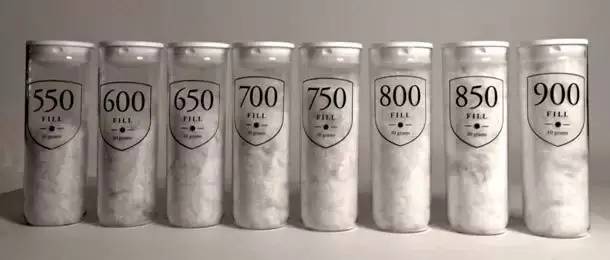 冬天除了穿羽绒服还穿什么最保暖,冬季羽绒服氛围感穿搭