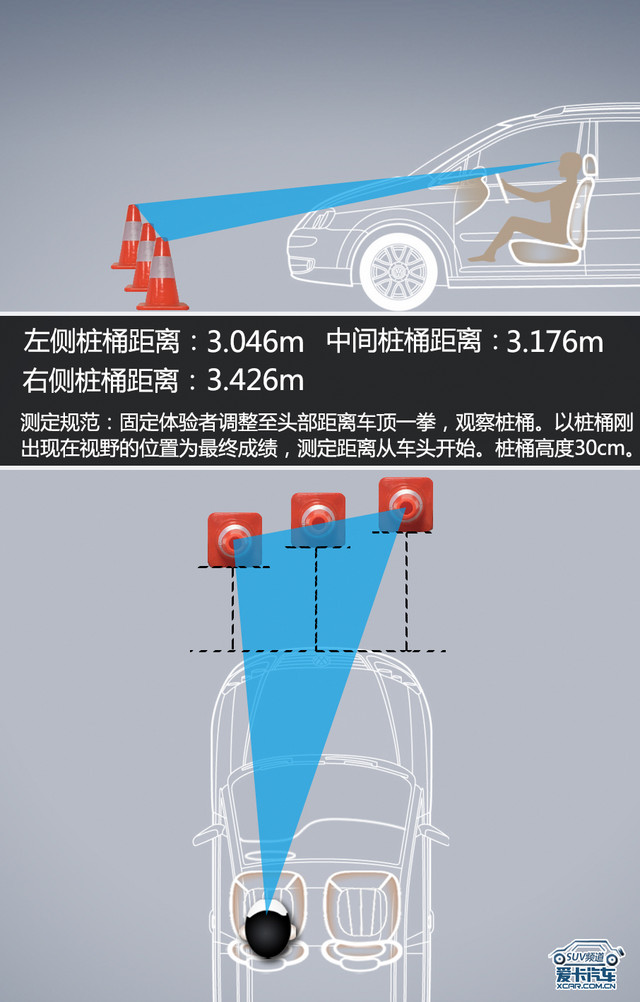 爱卡汽车,逍客经典2.0舒适版上路测试