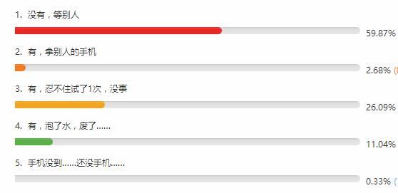 iphone7的防水性能如何,iphone7防水实验