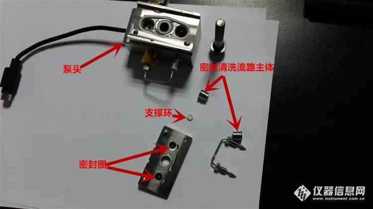 柱塞泵怎么换密封胶圈,柱塞杆上的密封圈怎么取下来