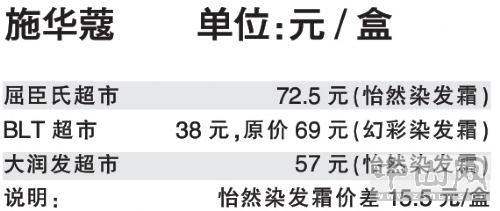 怡然染发霜闪亮珍珠黑多少钱一盒,怡然染发霜一盒可以分两次使用吗