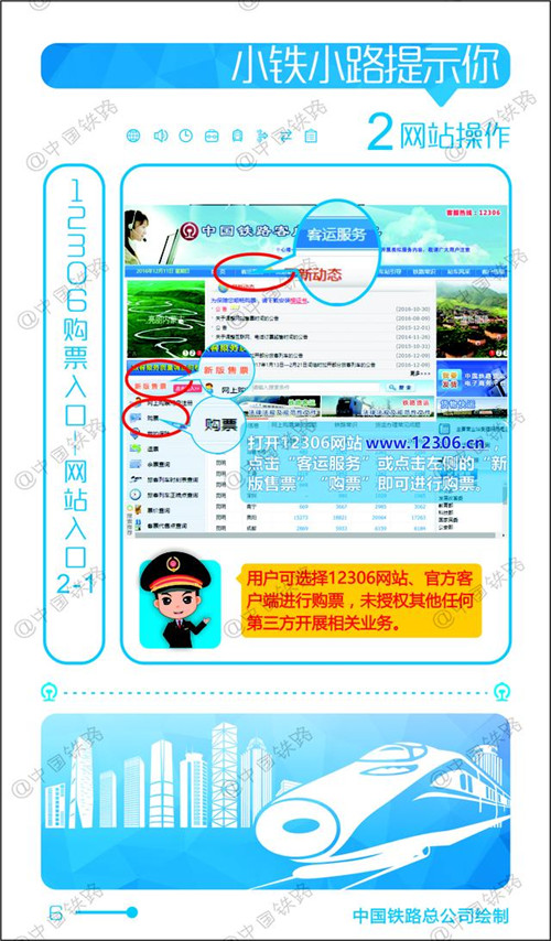 如何在手机上购买火车票方法步骤,用手机网上购买火车票操作方法