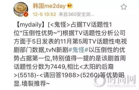 《鬼怪》开播，新老公已换！看单眼皮萝莉新娘如何扑倒鬼怪孔侑大叔！