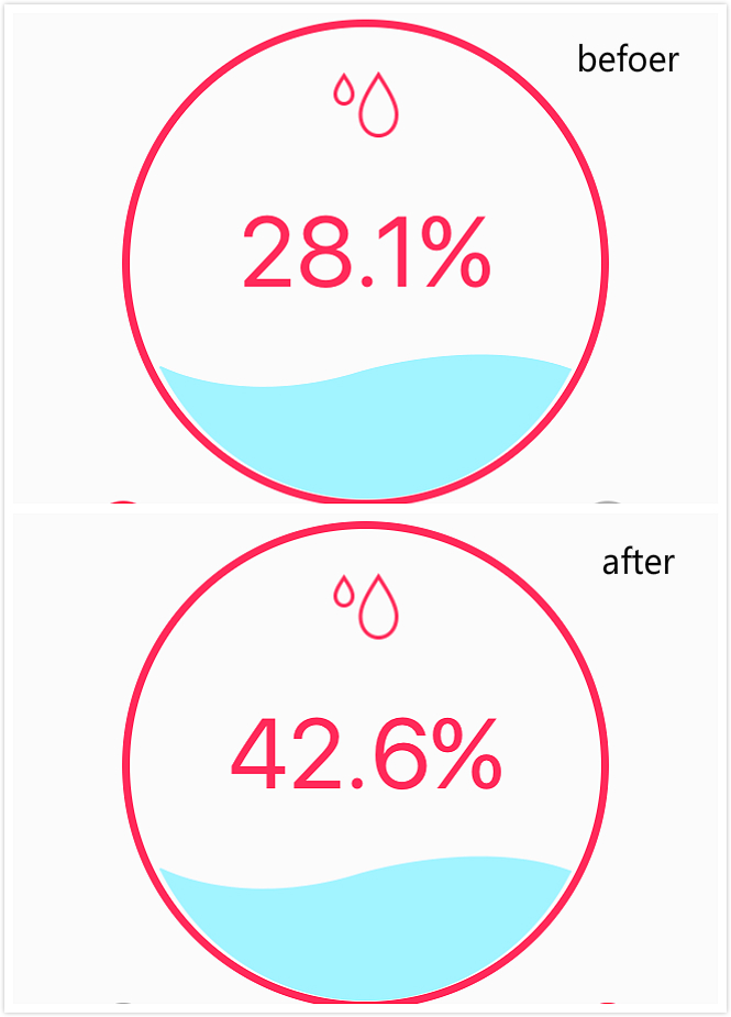 olay玉兰油新生塑颜弹力眼霜,olay玉兰油超a眼霜