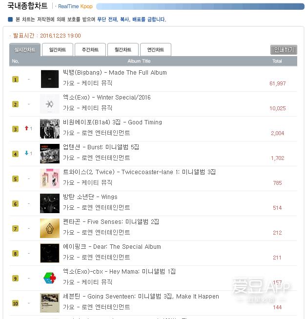 exo分享爱丽,exo分享物料