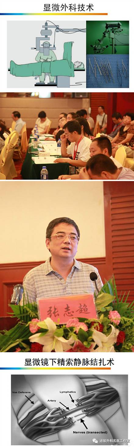 北京大学第一医院男科专家名单,北京大学第一医院张志超出诊信息