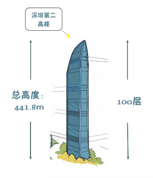 深马周日开跑官方,深马比赛视频完整版