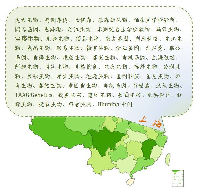 基因检测卵巢癌晚期有必要吗,基因检测卵巢癌风险高怎么办