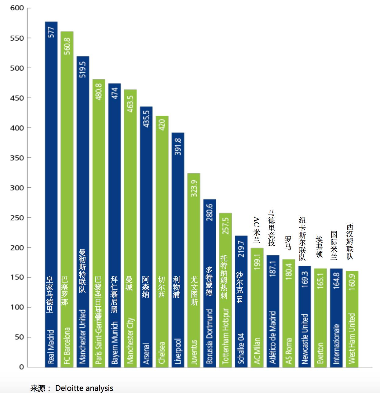 皇家马德里再次问鼎世俱杯,皇马又赢了吗