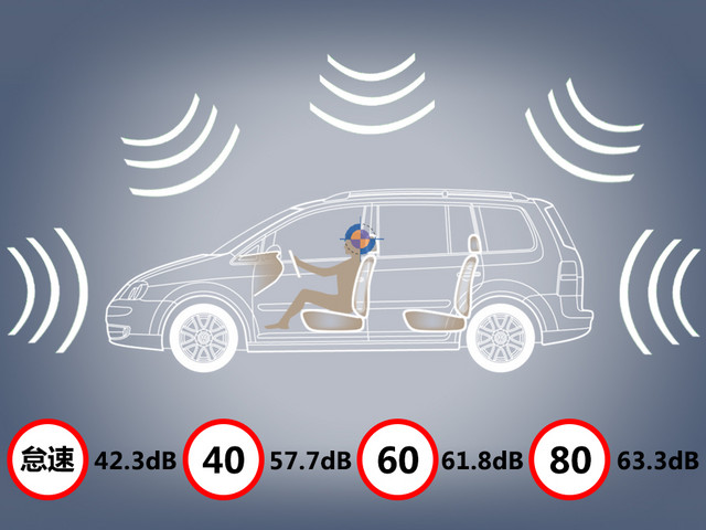 爱卡汽车,逍客经典2.0舒适版上路测试