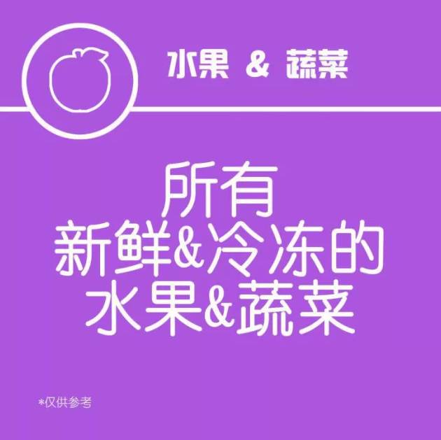 澳洲留学前必须要弄明白的7件事,澳洲留学入境流程图片大全