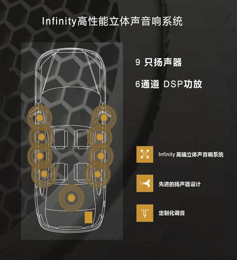 爱信6at手自一体变速箱质量怎么样,爱信6at手自一体变速箱质量好不好
