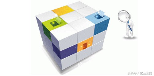 企业网站的好处,各企业网站的优点与不足