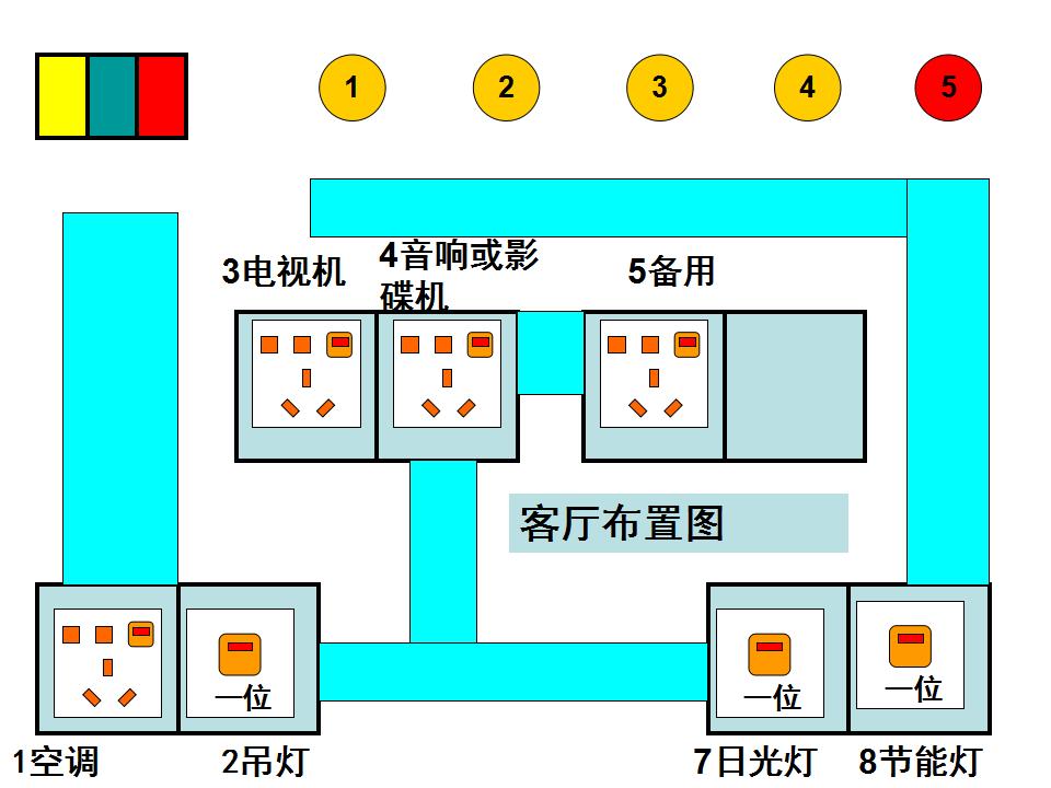 日光灯照明线路实物图如何连接,电能表照明灯原理图讲解