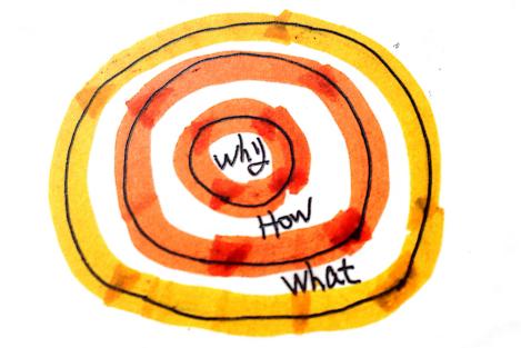 干货知识哪来的,如何拥有自己的知识体系